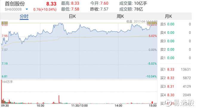 2025澳门特马今晚开奖138期,澳门特马未来开奖解析与蜡版预测——以2025年第138期为例,可持续执行探索_移动版14.58.43